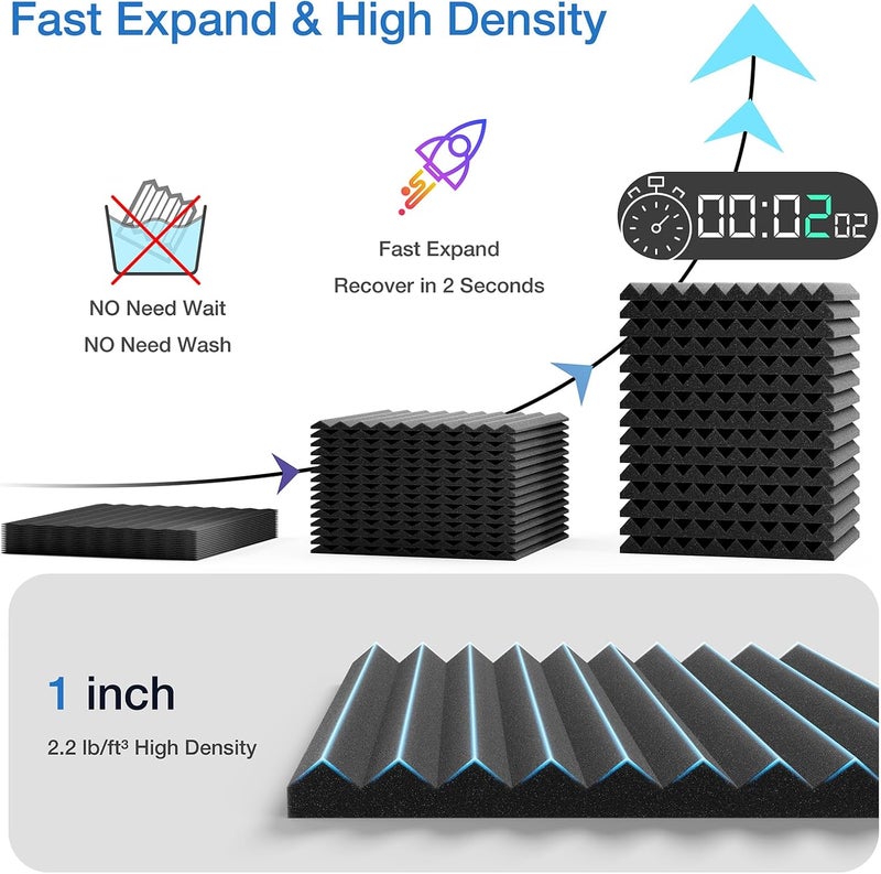 HEMRLY 48 Pack Sound Proof Foam Panels for Walls,1" X 12" X 12"Self-Adhesive Foam Acoustic Panels Sound Absorbing,High Density Quick-Recovery Soundproof Wall Panels,Black - Image 2